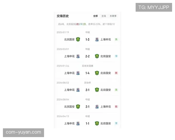 拉唐次轮入选最差阵容 上海申花中场表现未能达到预期 拉唐次轮入选最差阵容 上海申花中场表现未能达到预期